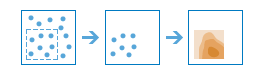 Interpoler les points - Processus Interpoler les points - Processus