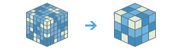 Agréger un raster multidimensionnel - Processus Agréger un raster multidimensionnel - Processus