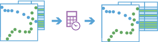 Diagramme de workflow de Calculer les statistiques de déplacement Diagramme de workflow de Calculer les statistiques de déplacement