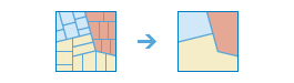 Diagramme du processus Fusionner les limites Diagramme du processus Fusionner les limites