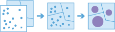 Diagramme du processus Aggregate Points (Agréger des points) Diagramme du processus Aggregate Points (Agréger des points)